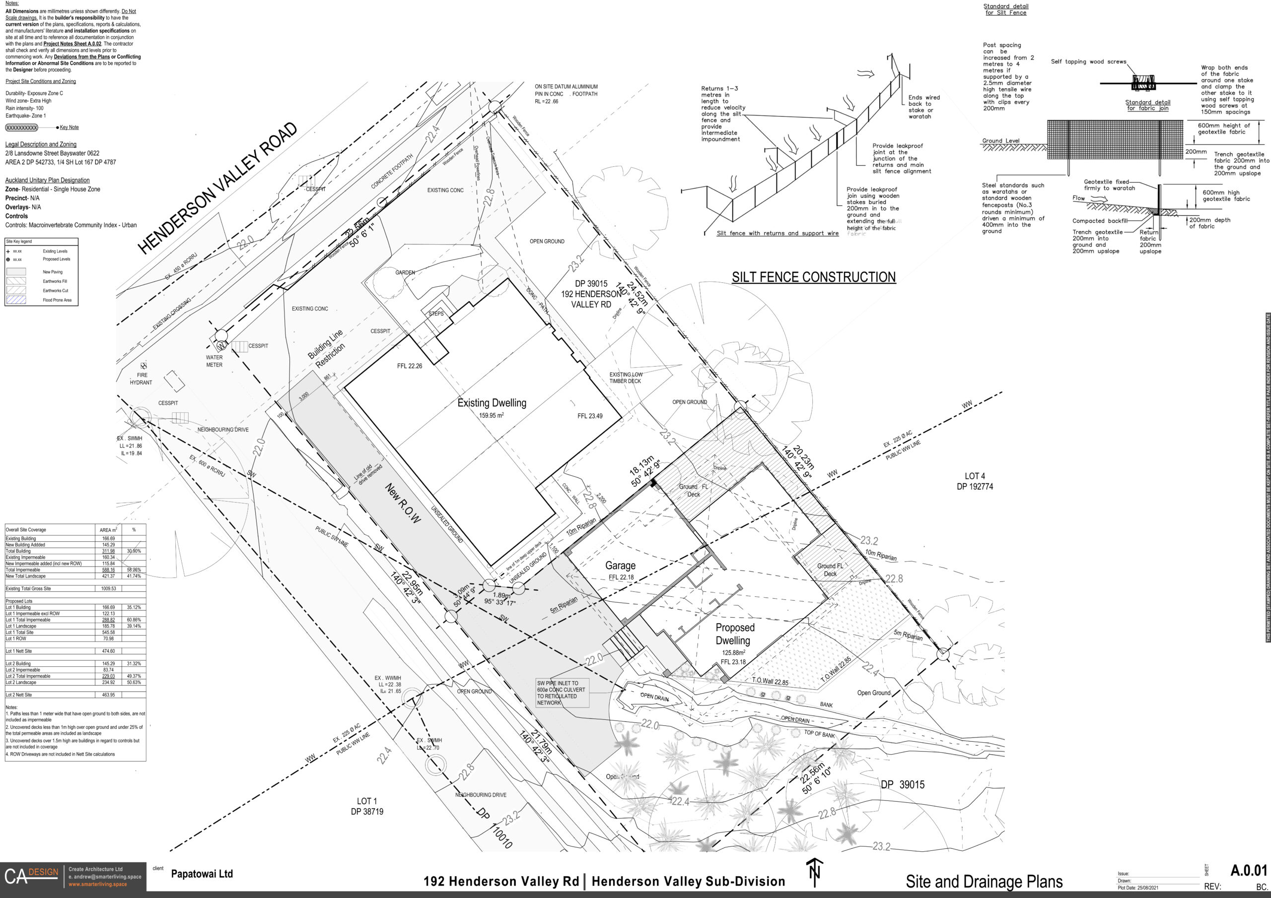 Sub-division Site Plan